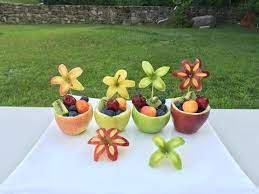 Pin On Garnish
