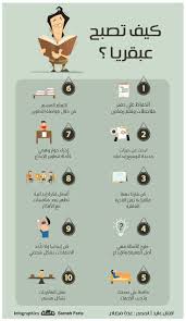 تنمية الذات Avec Images Vie Motivation Defi De Lecture Types De Personnalite
