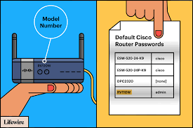 Cisco Default Password List (Updated September 2022)