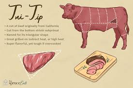 What Is Tri Tip Steak