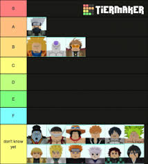 So allow us to help by giving you the full list of all all star. All Star Tower Defense 5 Stars Tier List Community Rank Tiermaker