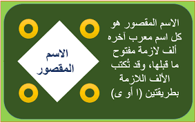 Tanda bahwa kalimat tsb adalah kalimat isim sehingga dapat dibedakan dengan kalimat yg lain (fi'il dan tanda isim yg kedua, tanwin, contoh : Penjelasan Isim Maqshur Ø§Ù„Ø¥Ø³Ù… Ø§Ù„Ù…Ù‚ØµÙˆØ± Bahasa Arab