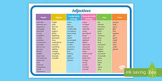 (it might be useful to think of adjectives as describing words.) this infographic shows where an adjective sits in relation to the noun it. Adjectives Word Bank Ks1 Literacy Word Mat
