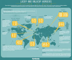 Data Chart Lucky Unlucky Numbers Around The World