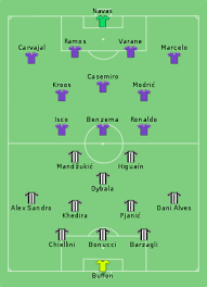 Real madrid vs juventus 2017 uefa champions league final #realmadrid #juventus. 2017 Uefa Champions League Final Wikipedia