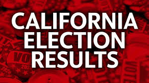California Election Latest Proposition Results In 2020 Vote Modesto Bee