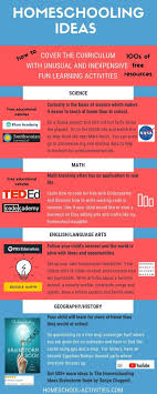The Homeschooling Ideas Brainstorm Book Educational Websites Homeschool Resources Home Education Uk