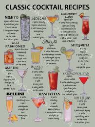 Classic Cocktail Recipes Retro Tin Signs Metal Plate Pub Bar Wall Decor Hainging Classic Cocktail Recipes Classic Cocktails Drinks Alcohol Recipes