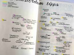 Weitere ideen zu reisetagebuch tagebuch reisealbum. Reiseplanung Und Reisenotizen Im Bullet Journal Katharina Bluhm