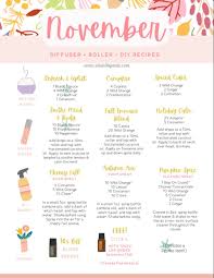 Pin On Oils With Jamie Favorites