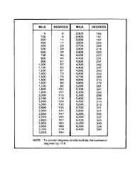 table 2 3 mils to degrees conversion