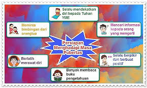 Pin Di Kunci Jawaban Tematik