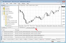 Offline Charts In The New Mql4 Mql4 Articles