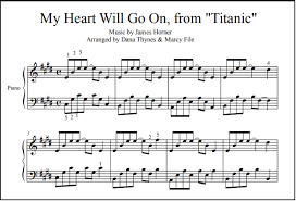 Press shift question mark to access a list of keyboard shortcuts. Titanic Music Beginning To Intermediate Piano