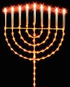 How Do You Spell Hanukkah The Yeshiva World