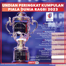 Arema fc dan persikabo akan saling berhadapan di partai pembuka turnamen yang berhadiah total 4,65 miliar rupiah ini. Berita Rtm Ø¹Ù„Ù‰ ØªÙˆÙŠØªØ± Infografik Piala Dunia Ragbi 2023 Yang Sahih Di Berita Rtm Beritartm Rtm Covid19malaysia Kitajagakita Kitamestimenang Komunikasikita Malaysiaprihatin Kitaprihatin Https T Co Zyanxhdkns