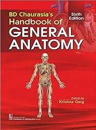 Soft112.com lists download links hosted by google play, so if you have a question regarding a particular software contact the publisher directly. Bd Chaurasia Handbook Of General Anatomy Pdf 6th Edition Download Free Medical Study Zone