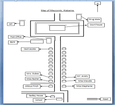 This Is The Way I Draw Out The Map Of The Neighborhood