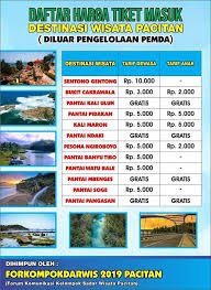 Suku bawean mendiami pulau bawean di bagian utara kabupaten gresik. Pacitan Paradise Of Java Pacitan Jawa Timur Indonesia Tourist Information Center Facebook