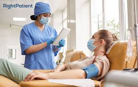 Image result for Patient Communication