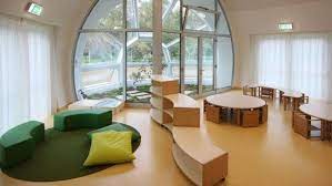 Pin On Classroom Settings