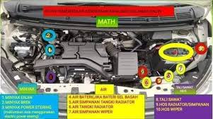 Check spelling or type a new query. Mari Belajar Bawa Kereta Posts Facebook