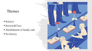 Unlike the lower castes, alphas and betas are not clones, allowing for more individual personalities. Aldous Huxley Brave New World Online Presentation