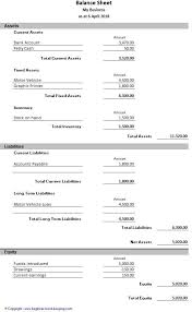 , belian, book keeping, penyata akaun, imbangan duga, kunci kirakira. Sample Balance Sheet Balance Sheet Accounting Basics Sheet
