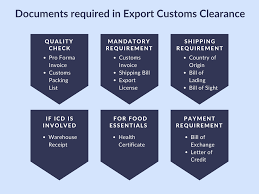 Our us import data dashboard allows you to access historic data from 2014 based upon your plan. Documents Required For Import Export Customs Clearance Drip Capital