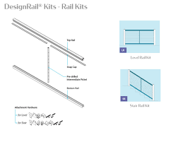 Check spelling or type a new query. Designrail Aluminum Railing Kits From Feeney