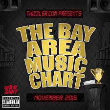The Bay Music Chart November 2015 Thizzler