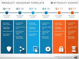 Zeitstrahl vorlage word beschreibung word vorlage einladung zeitstrahl erstellen excel rahmen excel diagramm zeitachse 20 erstaunlich zeitstrahl geschichte vorlage modelle fresh zeitstrahl. Microsoft Roadmap Template Awesome 32 Luxury Ms Word Roadmap Strategic Roadmap Timeline Design