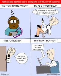 Image result for Review of Systems