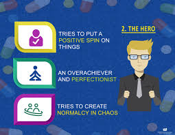 Take Warning Of The 6 Most Common Family Roles In Addiction