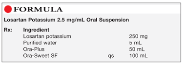 Losartan Potassium 2 5 Mg Ml Oral Suspension