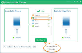 5 Apps To Transfer Messages From Iphone To Iphone