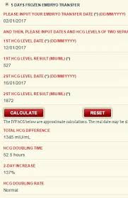 Ivf Hcg Calculator Ivf Beta Hcg Levels Including 3 Days And