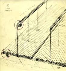 Maler, goldschmied und bildner, geb. Francia S Drawings Of The Envisioned Large Solar Lfc Power Plant Download Scientific Diagram