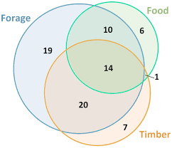 Image result for Physostigma mesoponticum