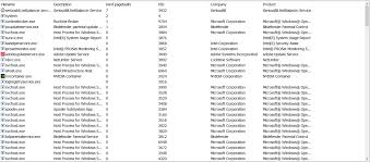 Slow Pc High Cpu Usuage Virus Spyware Malware Removal