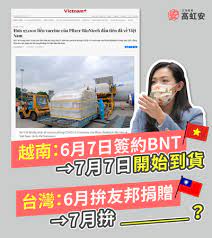 是由美國藥廠（pfizer）與德國生技公司（biontech）共同研發，又可稱為bnt疫苗。 製作方式： 屬於mrna疫苗的一種。 保護力： bnt疫苗目前適用接種年齡為16歲以上，採肌肉注射，接種劑次為兩劑量，兩劑需間隔 21天以上。 Tlplqlz9skksjm