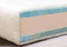 Check spelling or type a new query. Replacement Couch Cushions For A New Look