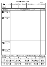 ひ 久しぶりに記事が書けた ずっと書けてない間も来てくださってた人が多数おられるようで すみませんでした orz 例の私の海外向けhpから時々仕事のオファーが来ていて 怪しいのも多いんですが まともそうなのが来たので一つ引き受けたんですよ それだけ