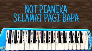 Kunci Gitar Selamat Pagi Bapa Sedang