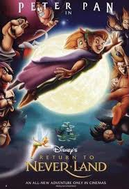 Return To Neverland Poster Disney Movie Posters Walt Disney Movies Disney Animated Films