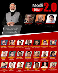 Complete List Of Narendra Modi Cabinet With Names And