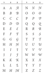 Fontsgood send us their latest free font victorian decade for download. Font Wikipedia