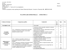 Exersează cu drag la matematică. Doc Planificare Matematica Cls A V A Cristina Ursache Academia Edu