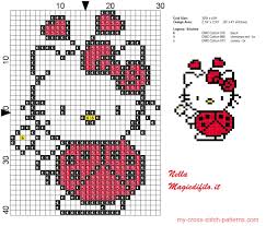 Get free embroidery stitch patterns and charts every day. Hello Kitty Ladybug Free Cross Stitch Patterns Simple Unique Alphabets Baby