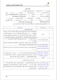 مختارات عدلية A Twitter نموذج عقد العمل الموحد ستستفيد منه كثيرا لكونه يوضح لك اهم ما يشتمل عليه عقد العمل من بنود وجوانب يجب تنظيمها بين المتعاقدين كما يوضح